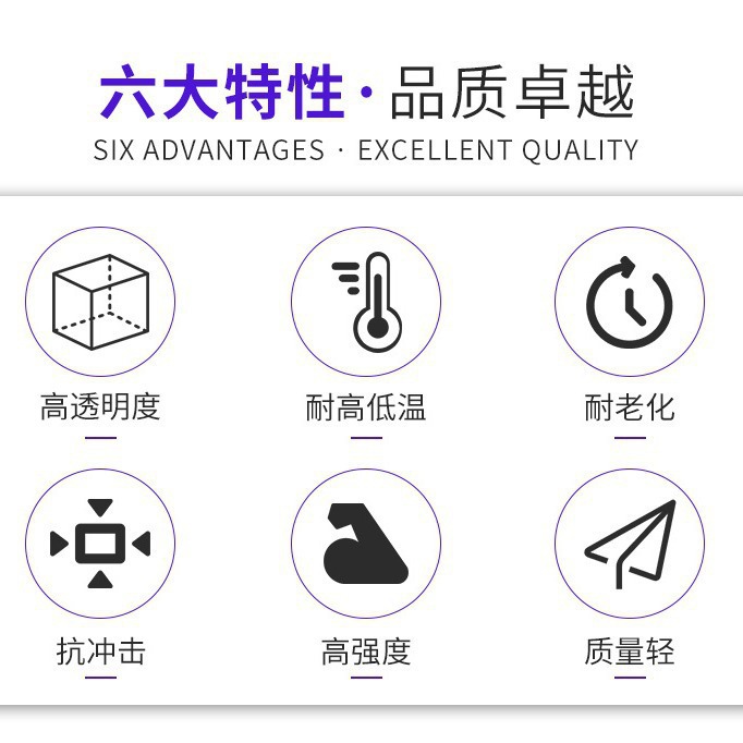 批发亚克力圆管PC管 高透PMMA管 有机包装塑料管 透明圆管可零切
