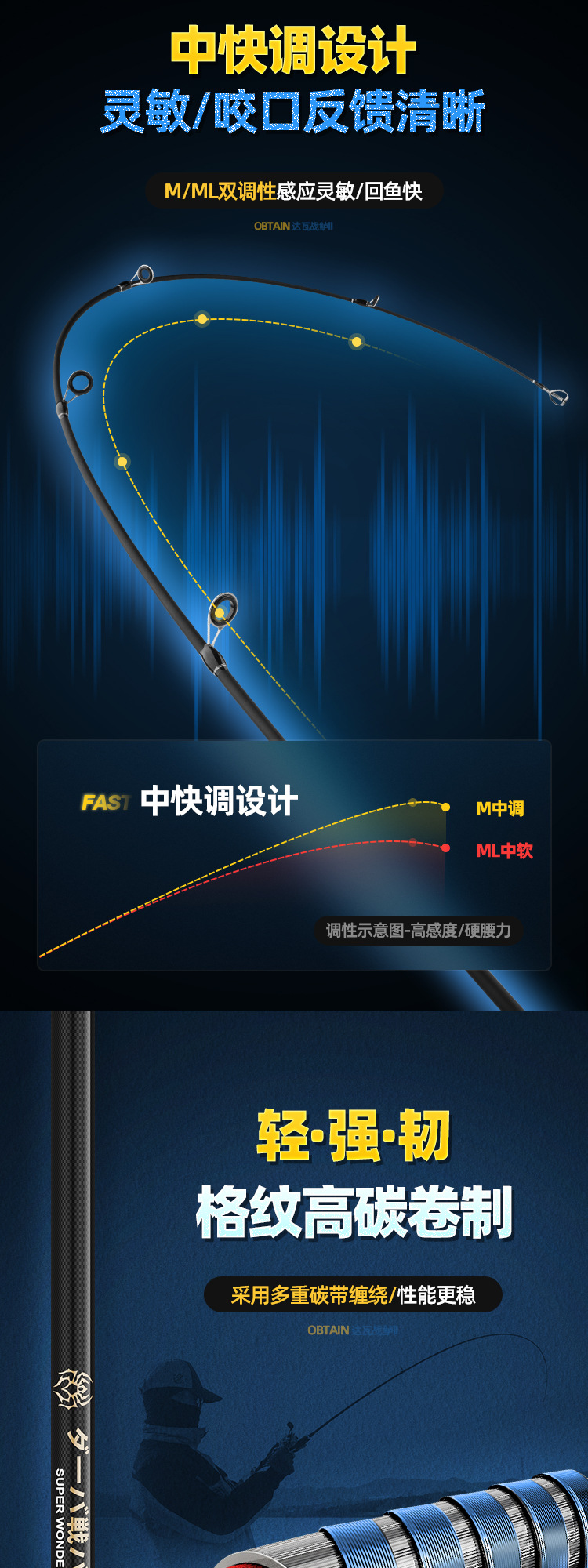 加工定制路亚竿全套装M/ML远投路亚鱼竿淡海水抛竿黑鱼远投路亚杆详情4