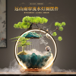 ����ʽ��ˮ�[��ѭ�hˮ�k��������͏d���P�����b�Ʒ���w�_�I�ͶY