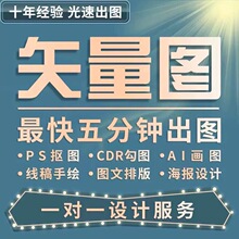 扣图片处理无痕修改数字批ps修图p图专业p图修图ps照片去水印文字