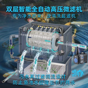 �~���D��΢�V�C�~�S���Ԅӷ��_ϴ�^�V��ˮ�a�Bֳˮѭ�h�^�V��