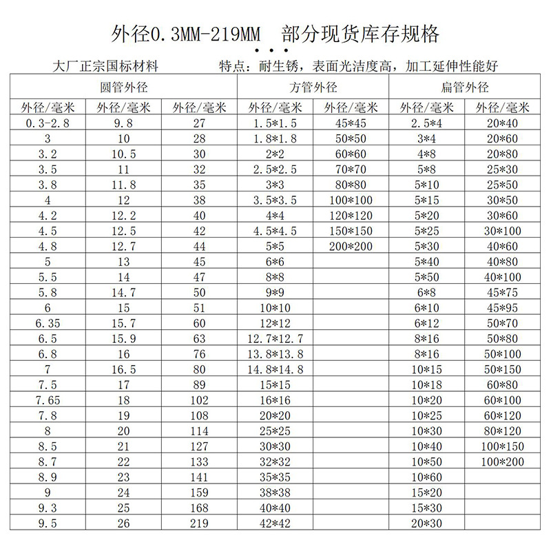 厂家批发 304不锈钢管制品用管 201薄壁圆管 不锈钢毛细管精密管