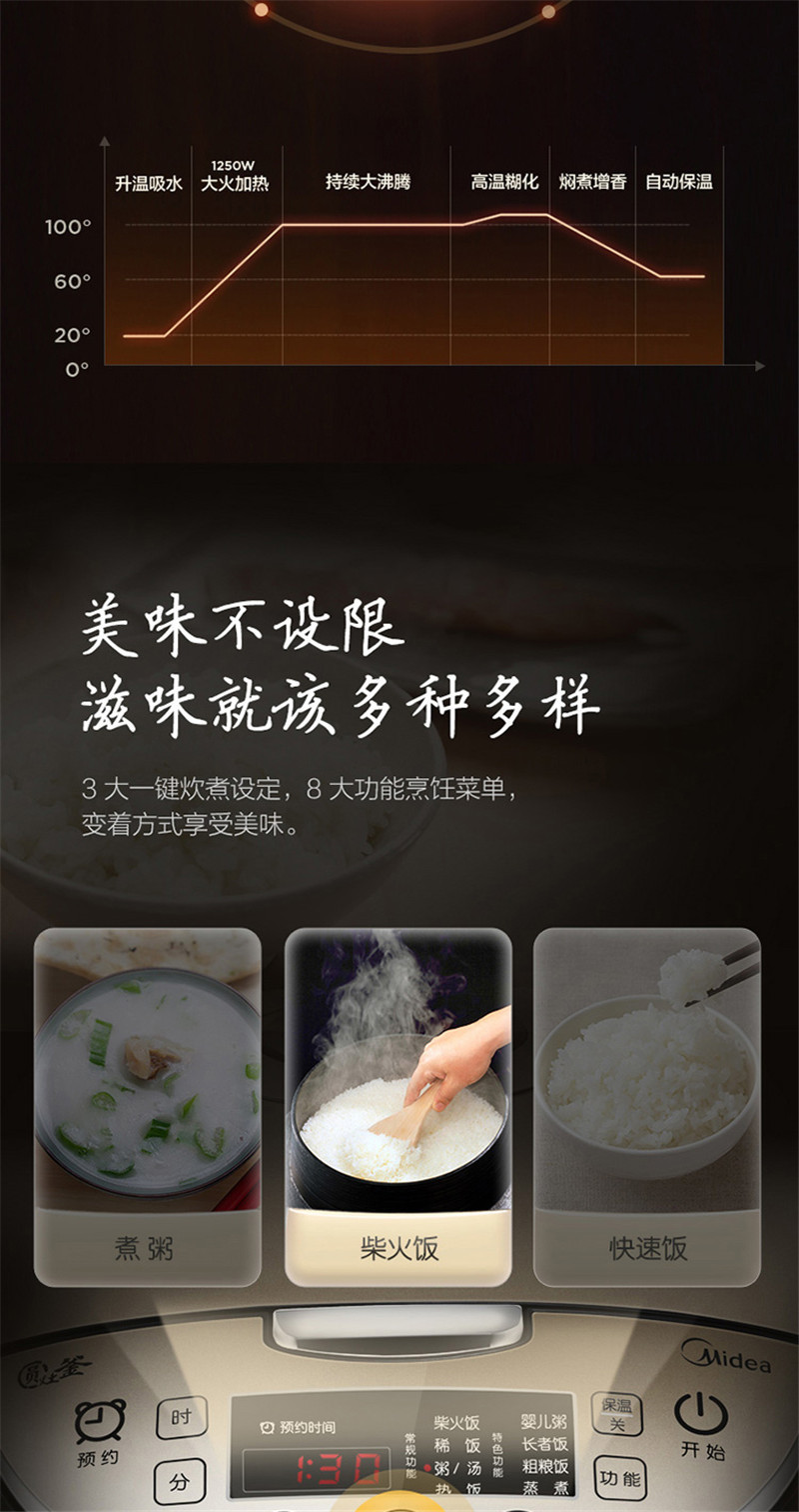 美的电饭煲 mb-wfs4037 (11).jpg