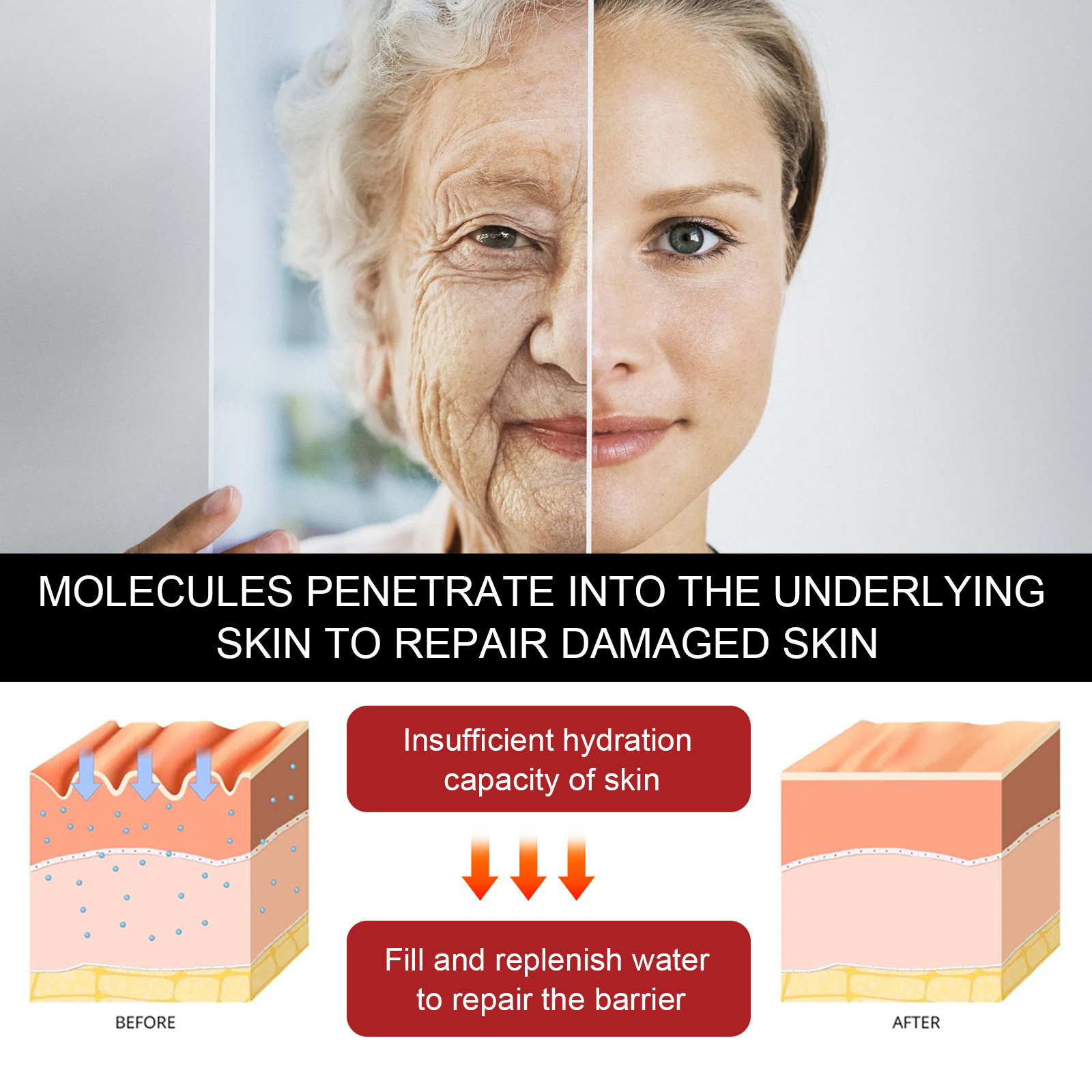EELHOE Moisturizing Anti wrinkle Attenuates fine lines on face, prevents aging, softens skin, tightens the wrinkles,_voghion.com