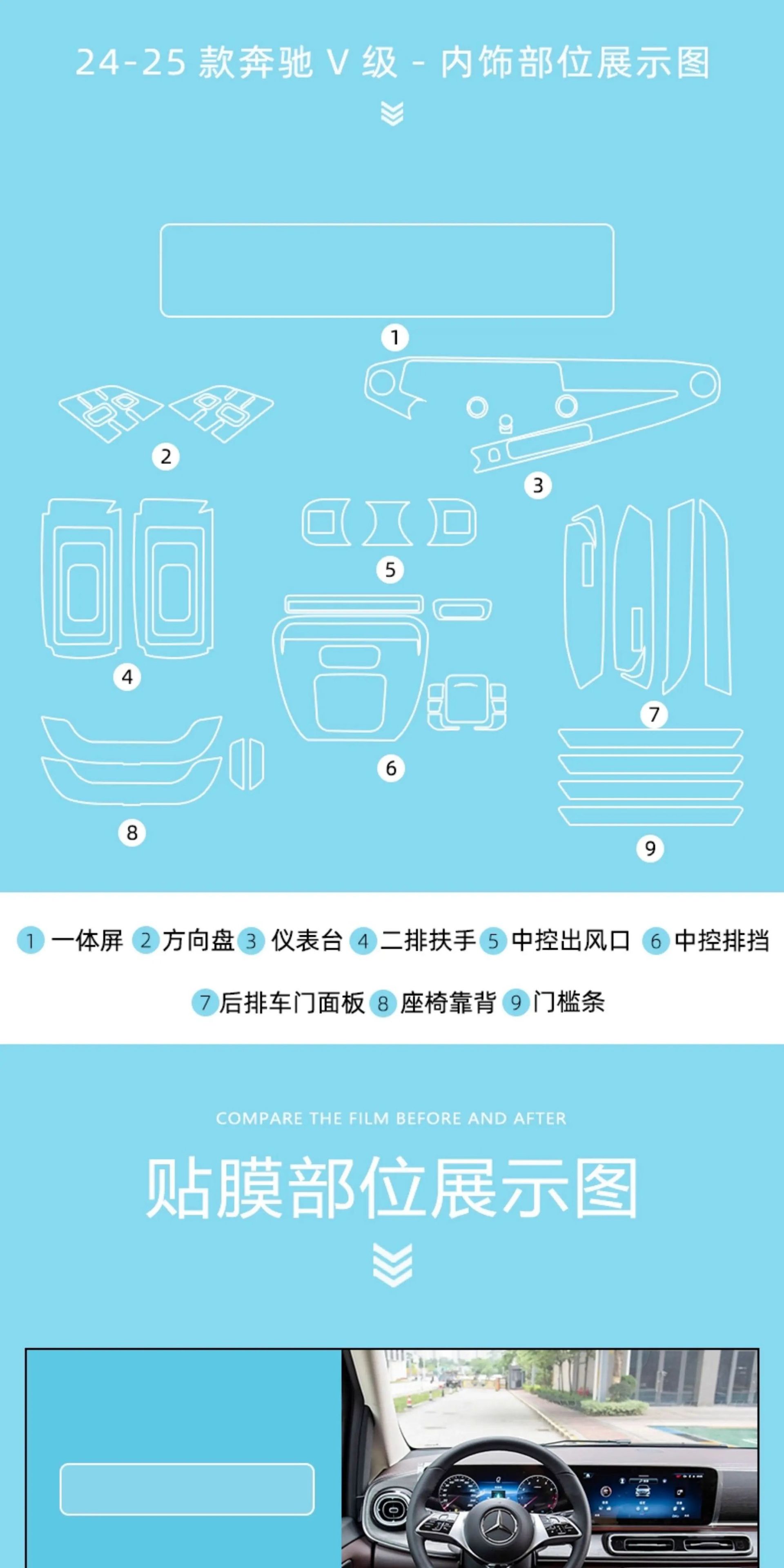 Suitable for 26 models of Mercedes-Benz V-Class 300L: interior protective film, center console film, display screen tempered glass film, and modification parts