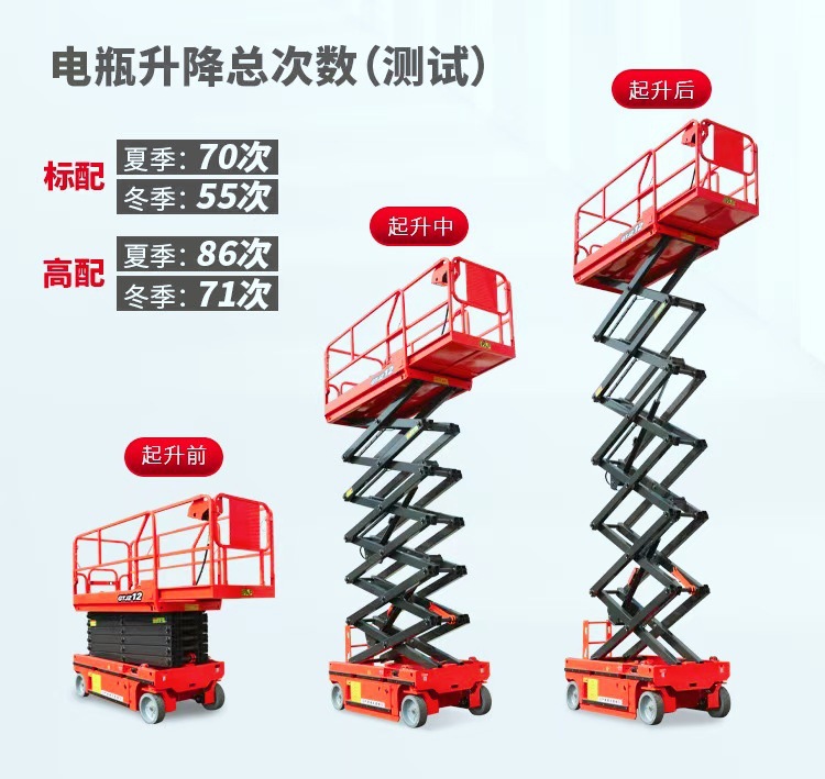 Liftable Truck Hydraulic Walking Lift Truck Electric Aerial Work Platform Truck 12m Fully Self-Propelled Lift