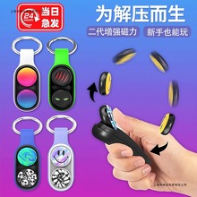 ָ��������ָ�≺�����ְѼ���ͯ�߼�������D�֭hָ��W�t��һ��