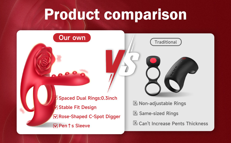 Vibrating Cock Ring For Couples Resonance Delay Training Aid_voghion.com