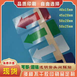 ���^��˺�N���Ƴ��ֲ��o�z��ճ͸���g���z��ˮ����N