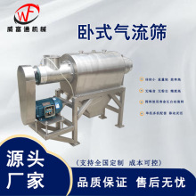 ʳƷּܷYO͸gȫԄӺYP䓚Y