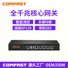 COMFAST AC101ȫǧIVPNWP·C500AC