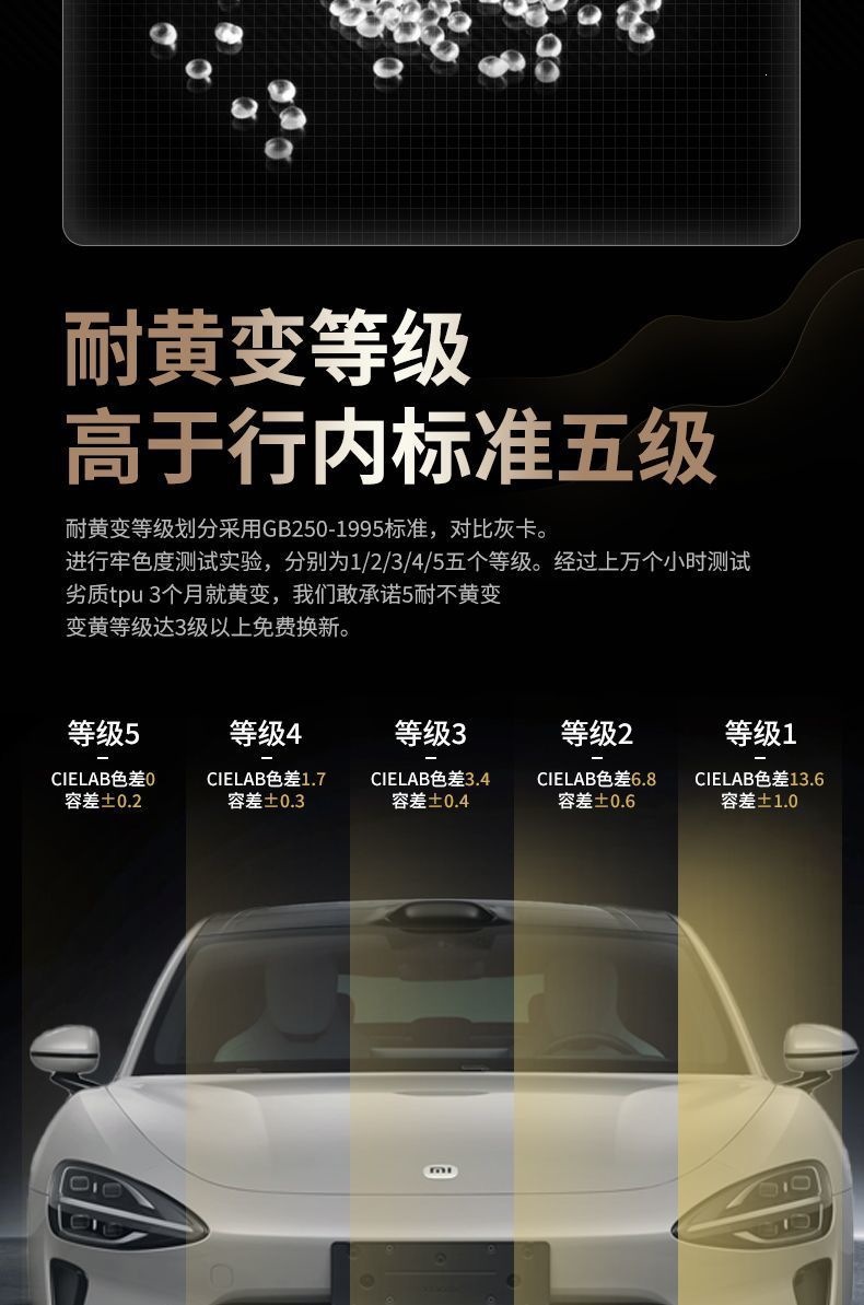 Gdppf Imported Tpu Invisible Car Film, Full Car Wrap, Anti-Scratch, High-Gloss Transparent Car Paint Protection Film