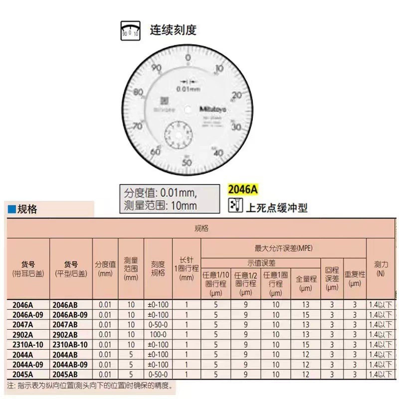 Японский Mitutoyo Dial Table Million Indication Table 2109AB-10 (0.001)2046AB (0.01)