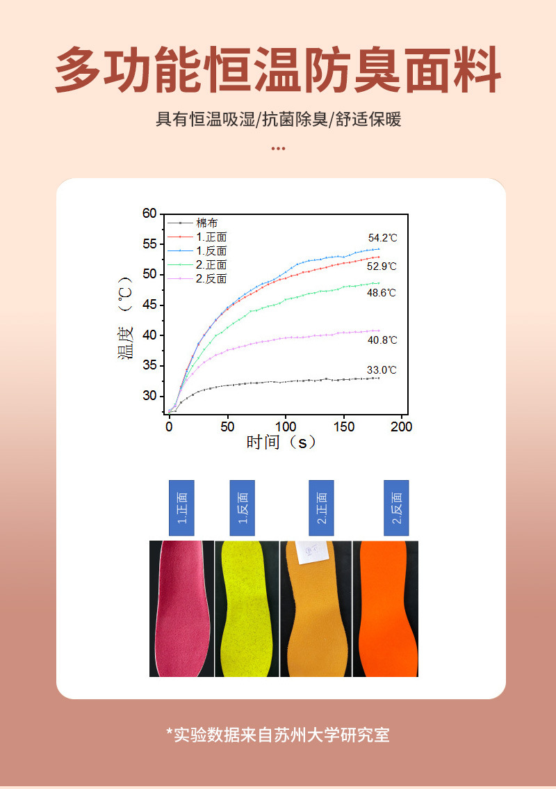 曼多鞋垫详情_05