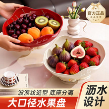 ˮ���P2026�¿�͏d��׸ɹ��P���ֵ���rˮ�@��������ʳ�[�űP