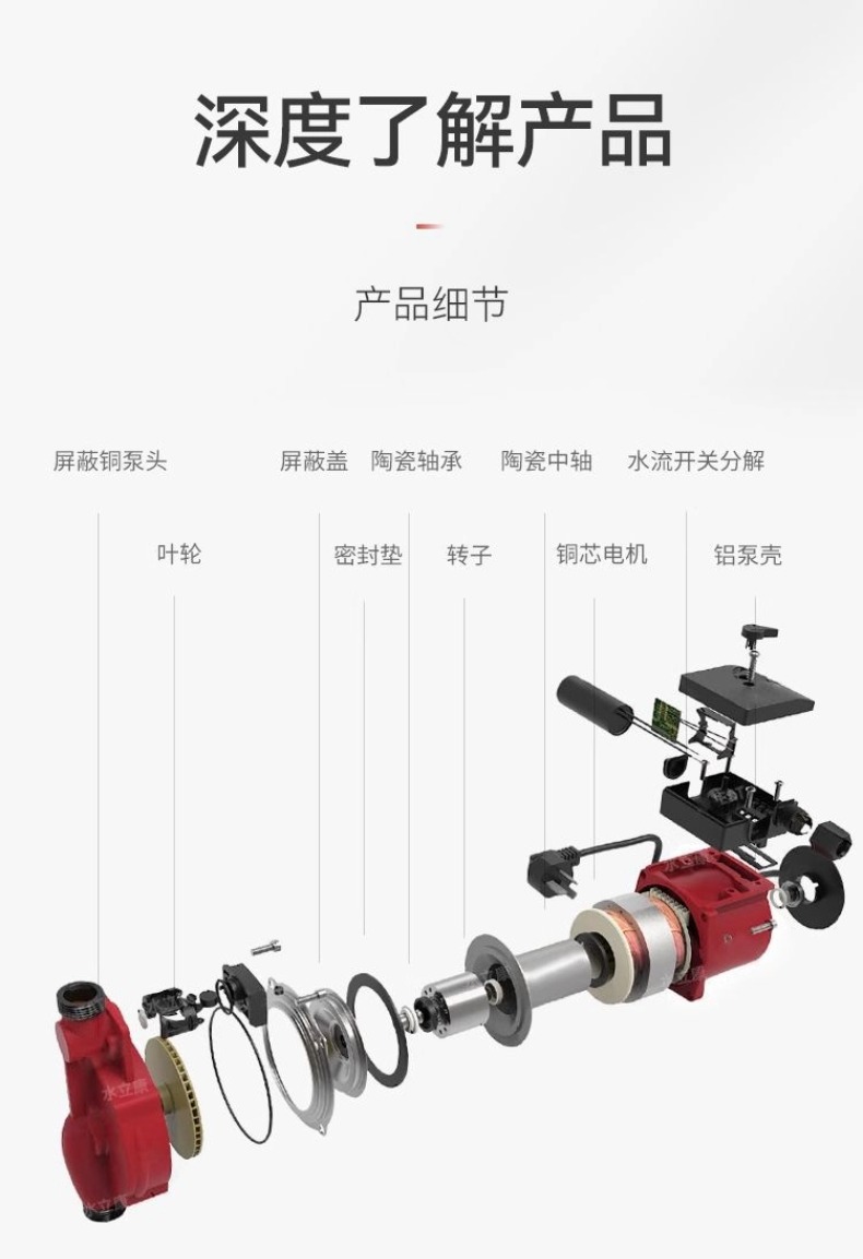 O1CN01A8H6pV23uKGjTRvzT_!!2212507167315-0-cib.jpg?__r__=1744602165602