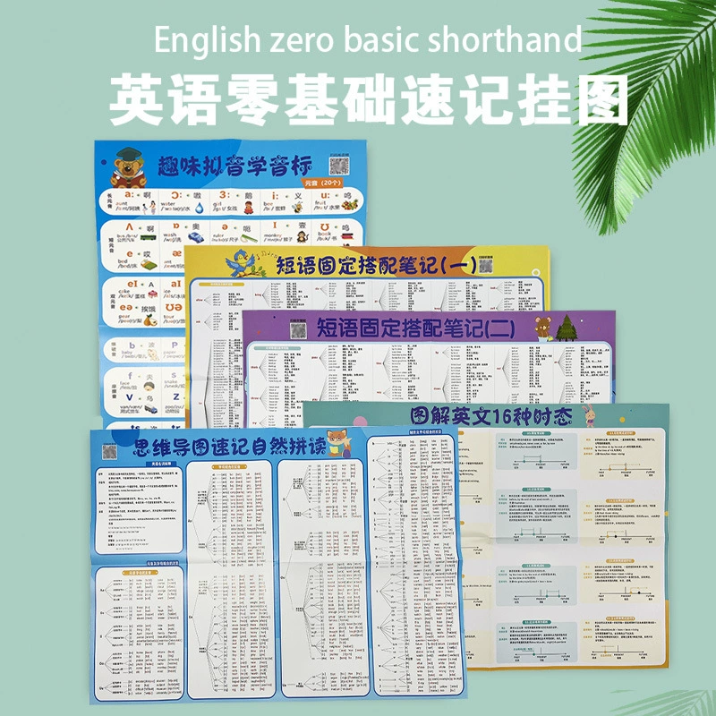 Английский аудио Настенная диаграмма произношение ум карта естественная орфография настенная диаграмма Просвещение точка знаний грамматика ноль базовое обучение