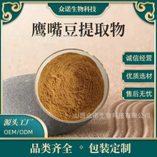 ���춹��ȡ��10:1-100:1ˮ����ʳƷ����ĩԭ��/���Ļ�������Ƽ�1