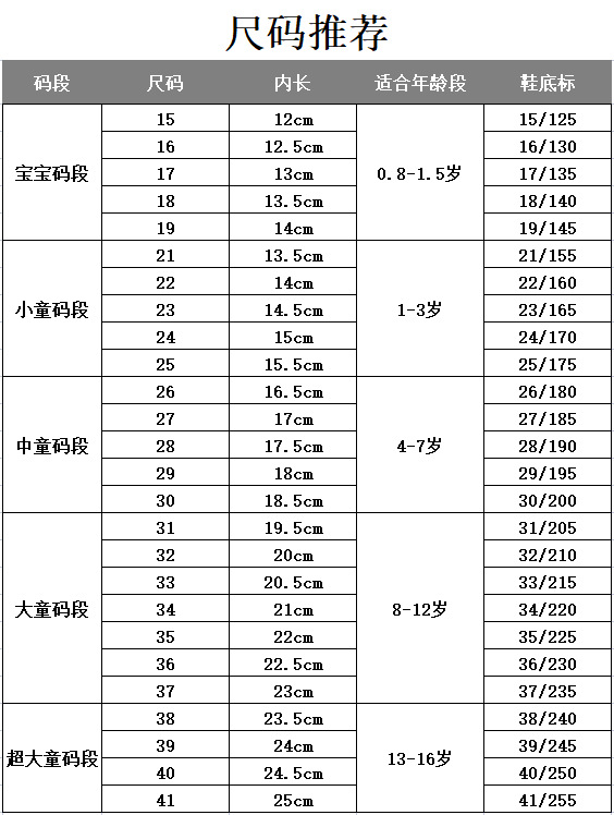 Size table.png