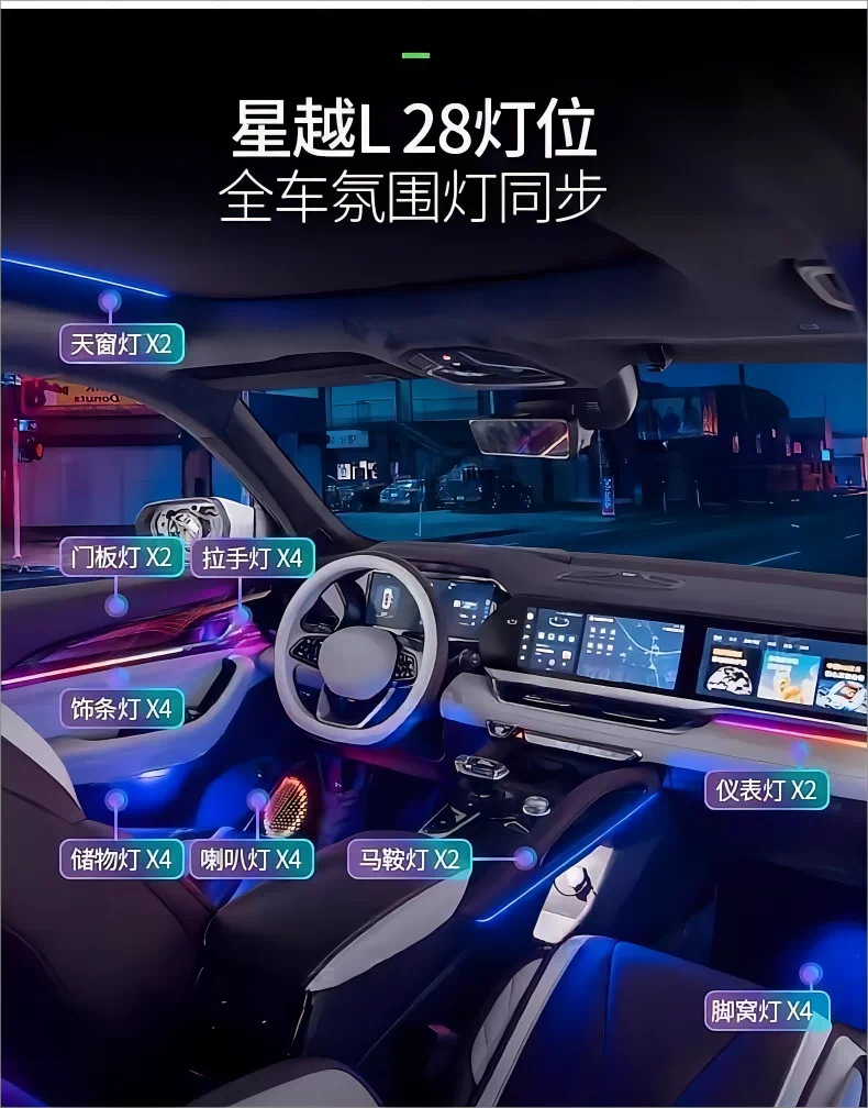 Geely ambient lighting: Xingrui, Xingyue L, Emgrand, Binyue, Boyue L, Binyue COOL, Borui, Haoyue L, Jiaji, ICON