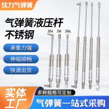 304��316��316L���P䓚⏗��Һ���U֧�ΗU���s���{����s�p��