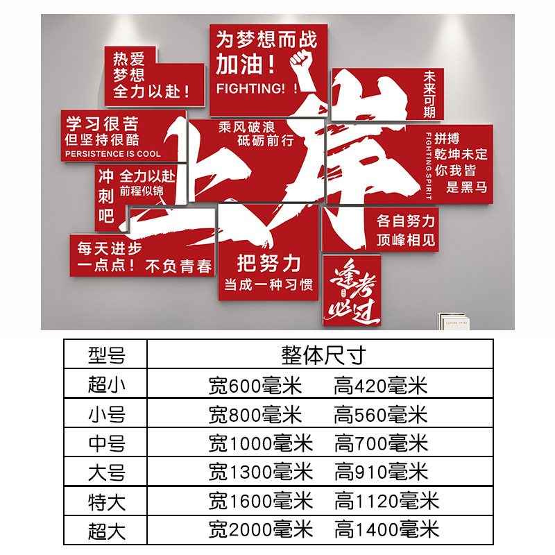 上岸班级文化墙贴励志标语培训辅导机构教室装饰初中高三激励布置|undefined