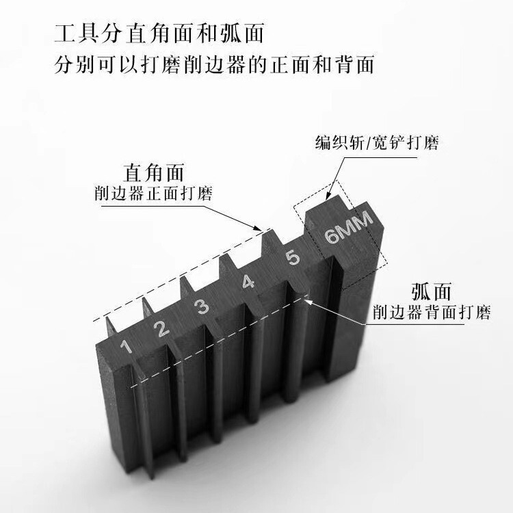 レザーDIY研磨修復器|undefined