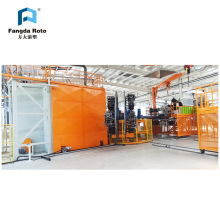 热销滚塑加工设备塑料生产设备 带烘箱滚塑机滚塑托盘周转箱厂家