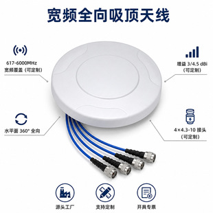 ���l�҃ȷֲ��쾀 �Ķ˿�50W5G����쾀 ȫ���w�ͻ��{����쾀