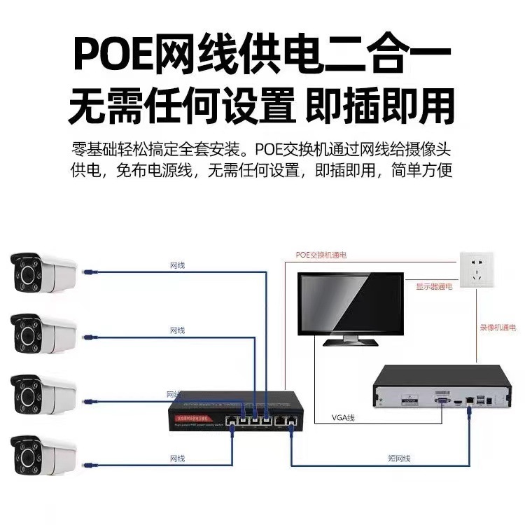 Kaisheng Savunma Hattı POE Kamera Ev, Süpermarket ve Fabrika Kullanımı için 4 Yönlü Fotoğraf Monitörü HD Set Ekipman Sistemi.