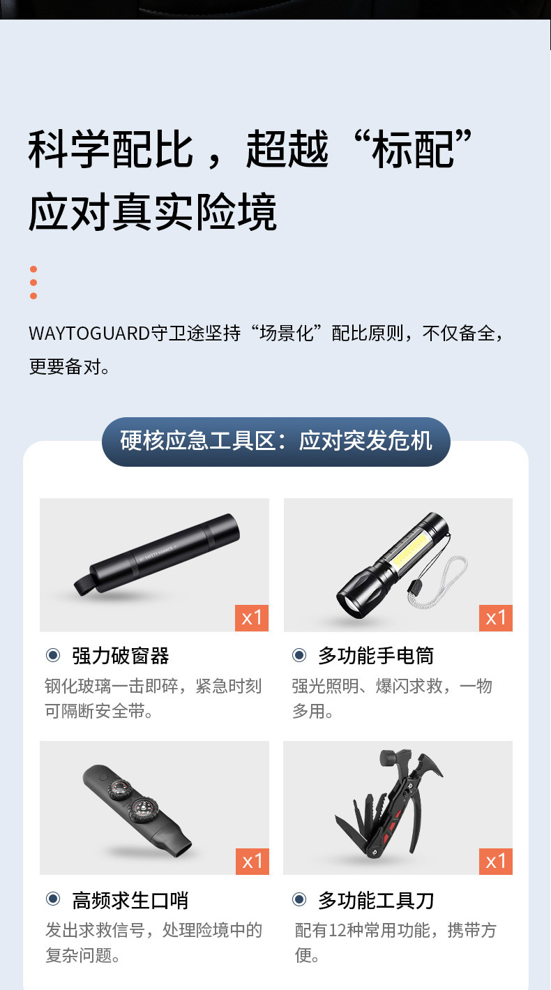 Emergency Safety Kit for Road Trips, First Aid Kit for Self-Driving Travel, Includes Window-Breaking Hammer, Accident Emergency Vehicle Rescue Kit