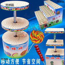 ��Ŵ������չʾ�܄�������Ǻ��JС�����޻��ǵ������D�A�Δ[��