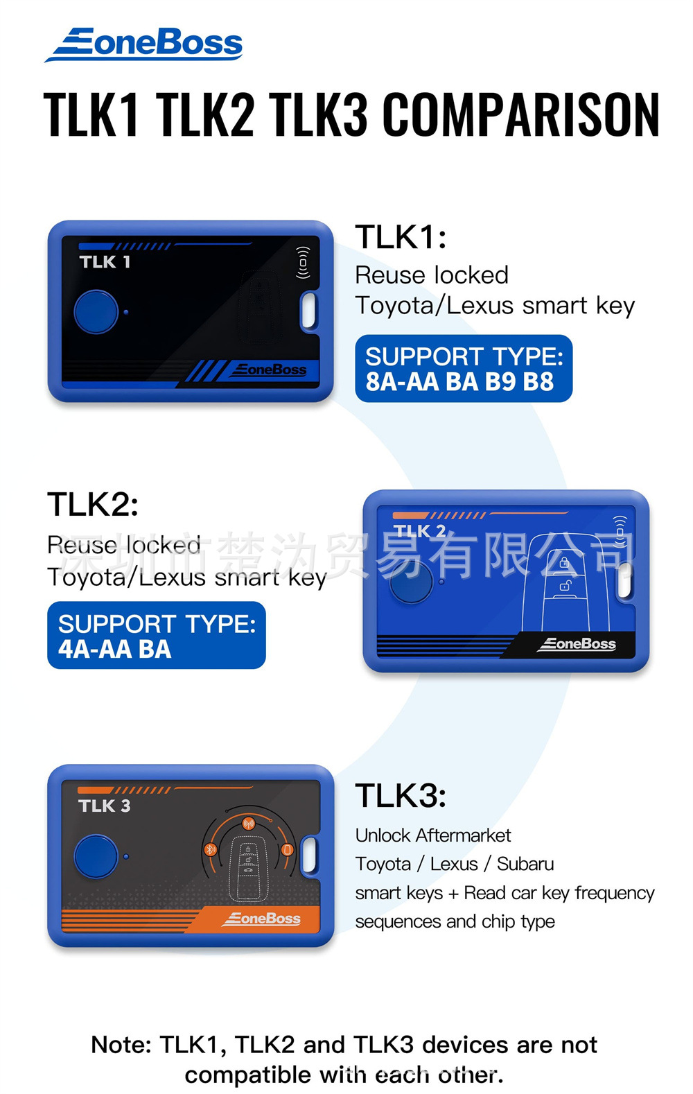 EONEBOSS TLK1 TLK2 TLK3 Remote Generation Tool for Toyota Remote Control Generation
