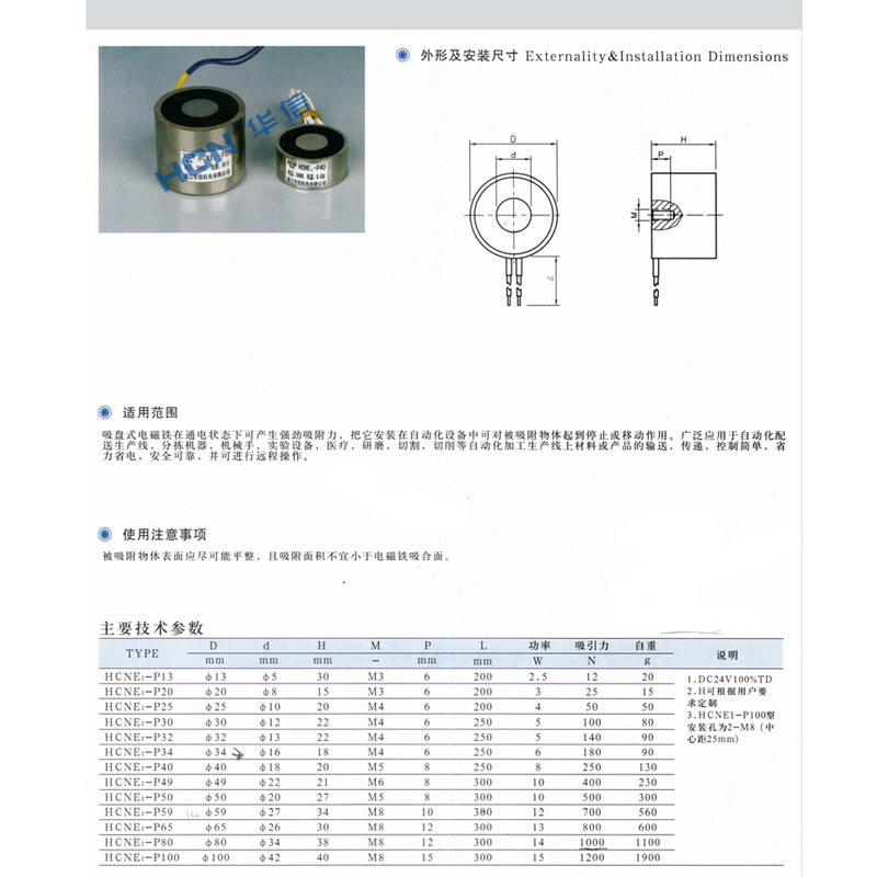 ���ŵ���� Բ����HCNE1-P25/20 HCNE1-P59/34��ѹС�� ϵ�ж���