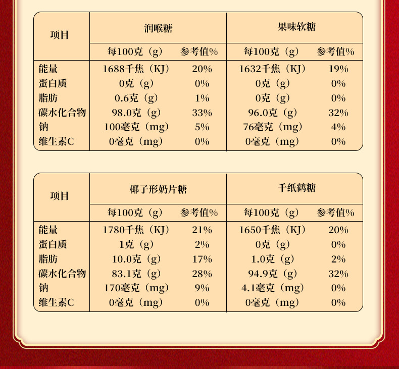 O1CN01A8meik21QQwfsvttB_!!2207696006979-0-cib.jpg?__r__=1671181677870