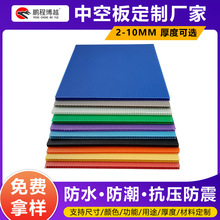 PP�пհ����Ϸ��o늸����fͨ�嵶���������D���������漈��ľ��