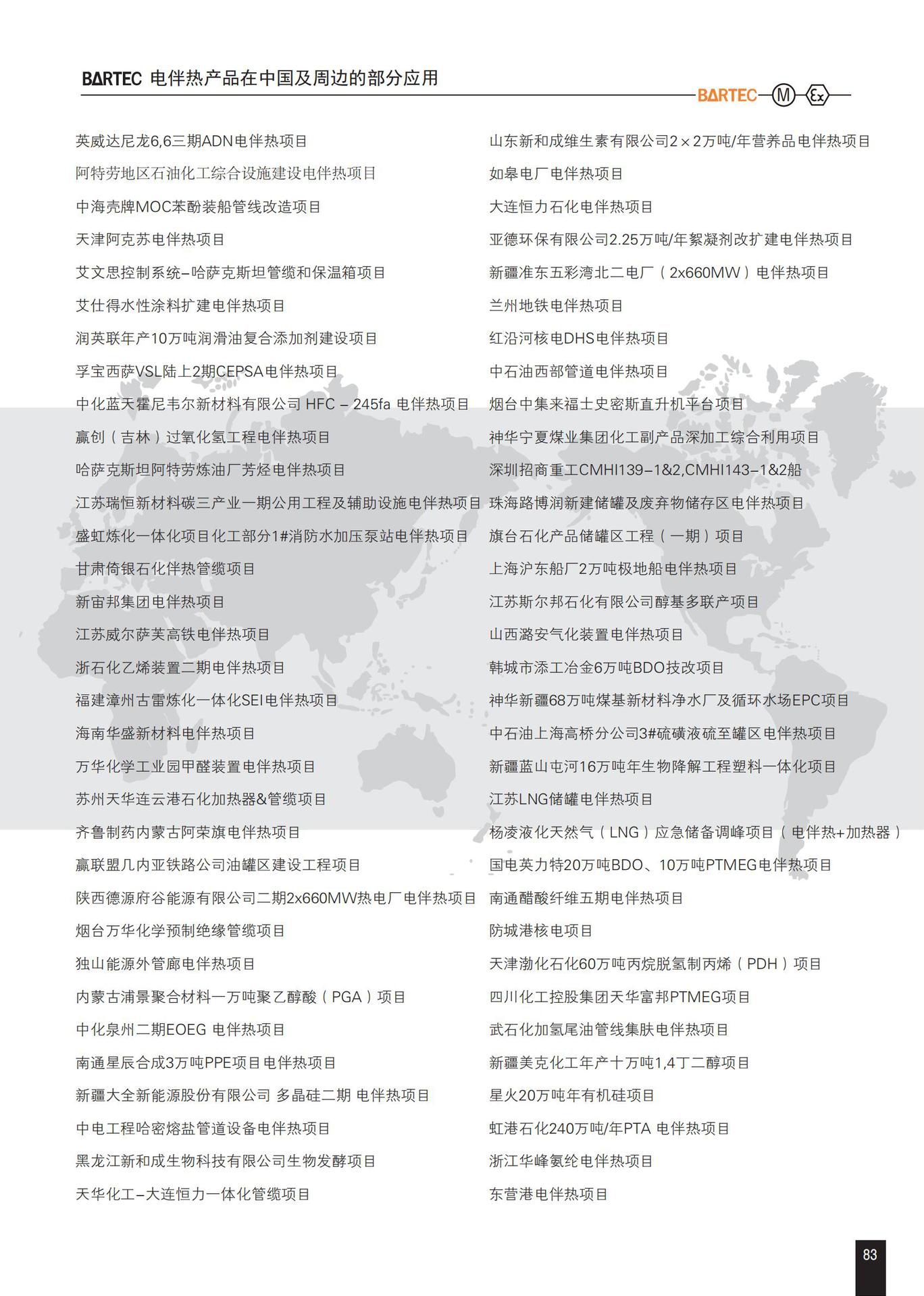 ��̫�ư��ȴ�  PSB�Ե��ذ��ȴ� ԭװ���� �ܵ�����ά��