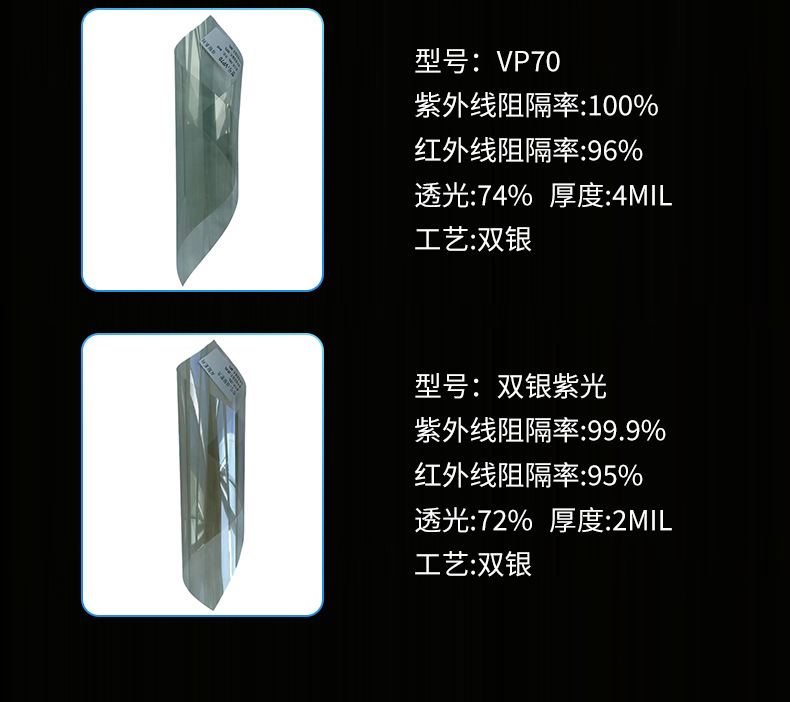 Double Silver series car window tint film, thickened for enhanced heat insulation, available for wholesale from the manufacturer; sun protection and privacy film for front and rear side windows