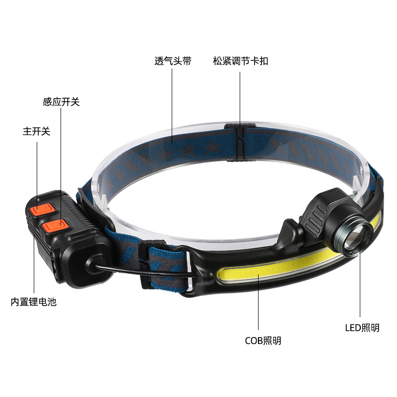 Nuevo transfronterizo LED mini multifunción señalando auriculares COB lanterna de pesca de aventura al aire libre