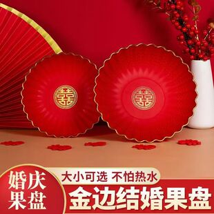 �Y����P��ʽ��Y��������ϲ�P���Pϲ��ӆ��Y���b����бPϲ�P