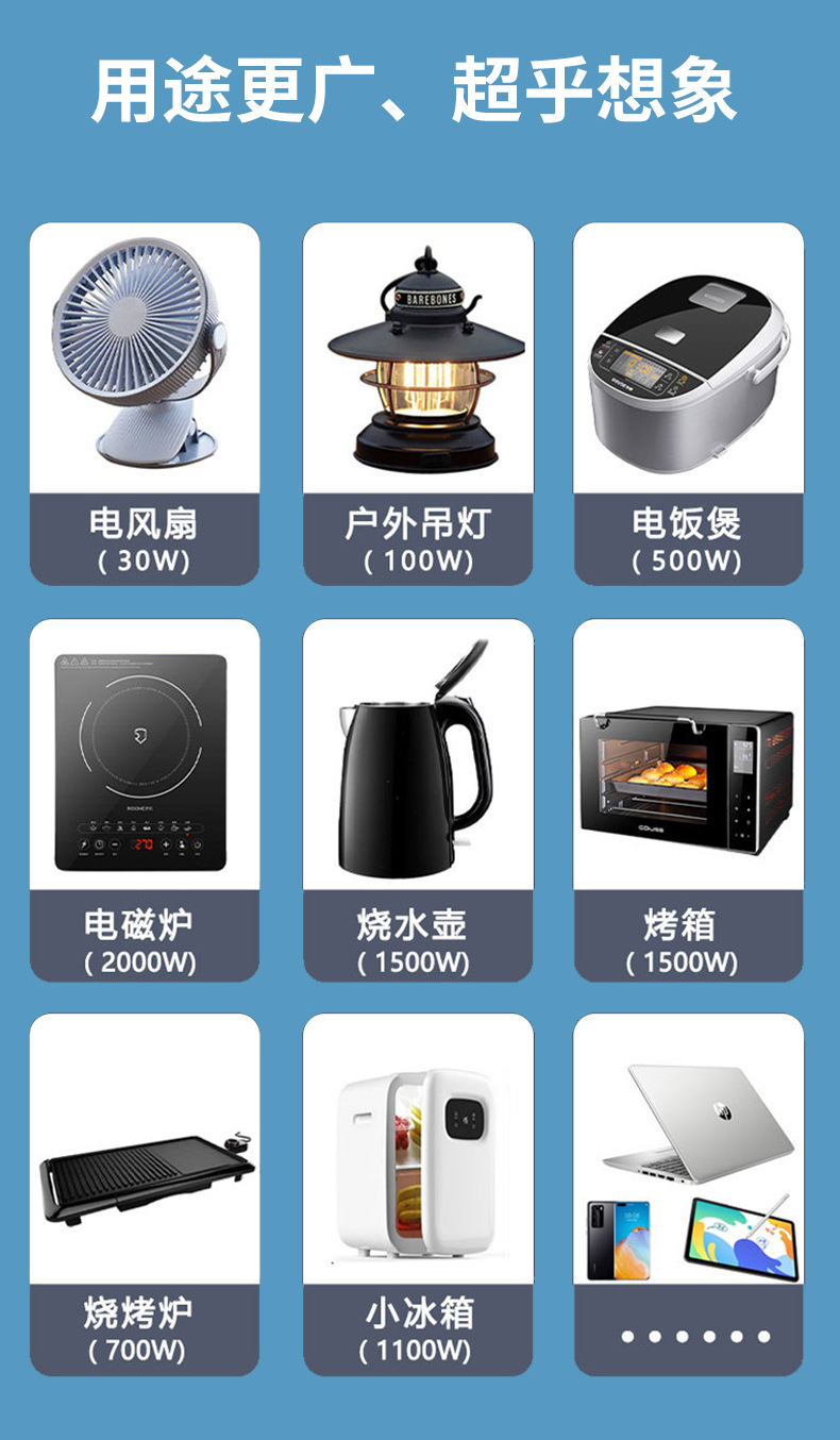 Long-life New Energy Discharge Gun Socket for Electric Vehicles, Universal for BYD, 220V 16A AC Adapter
