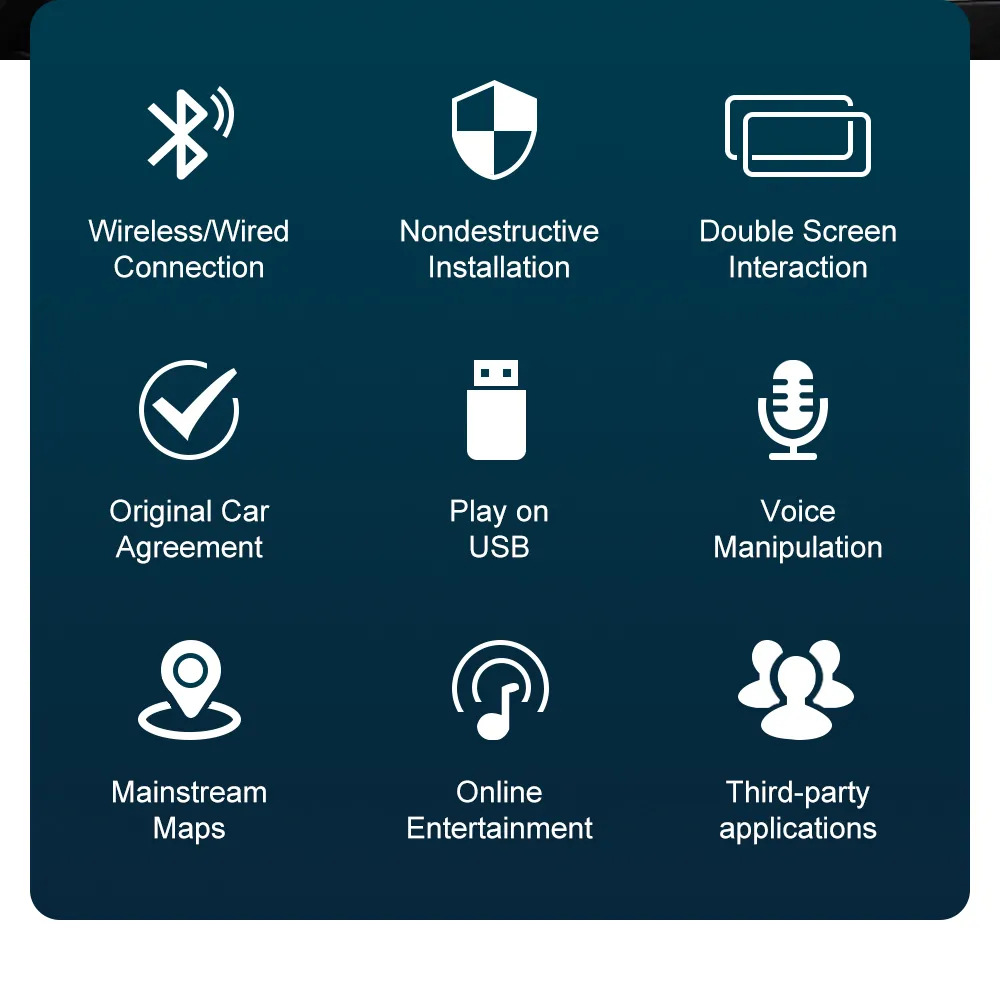 RoadTop Wireless CarPlay Decoder Module Car Machine Interconnection Suitable for Bmw NBT System Decoder