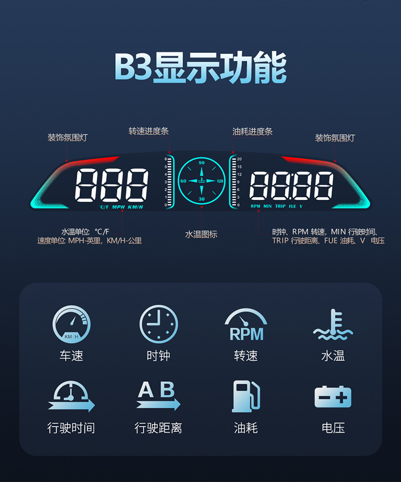 Weiying Intelligent Hud Head-Up Display Obd Multi-Function Instrument B3 Water Temperature and Rpm Head-Up Display