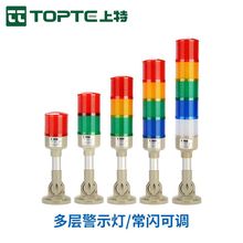 ɫCָ̖ʾ220ledWqʾۯB12-24V