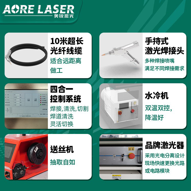 Лазерный сварочный аппарат AORE HW-1500Вт