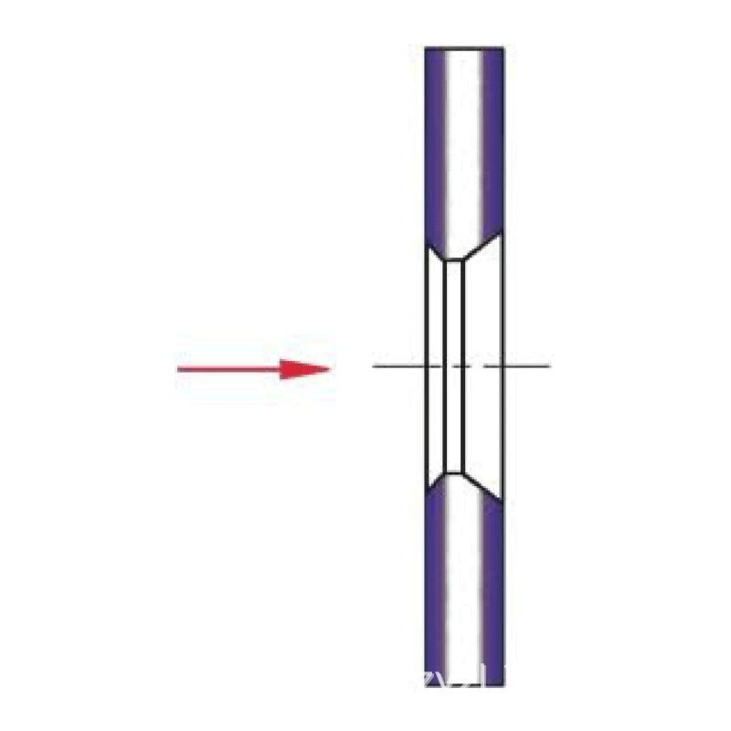 Заводская прямая продажа дроссельного устройства с износостойкой отверстительной пластиной Zhongyi Zhilian