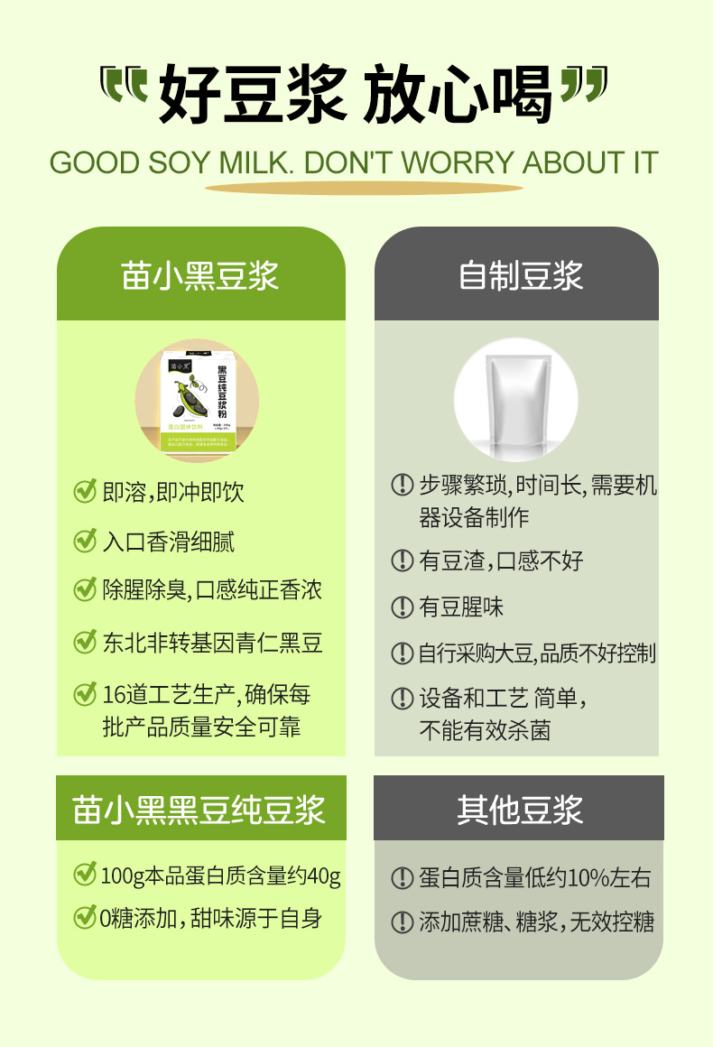 苗小黑黑豆纯豆浆粉详情页新包装_06.jpg
