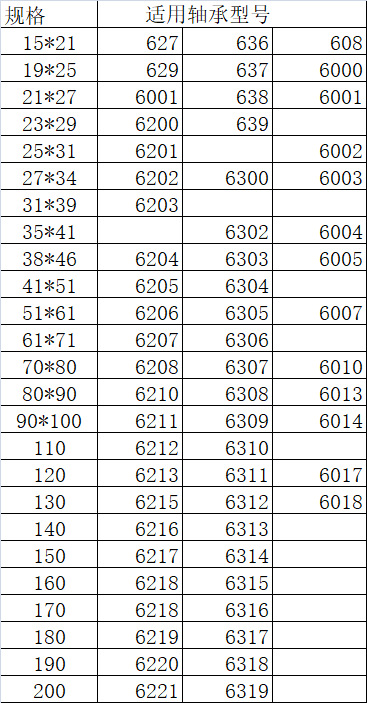 微信图片_20220421101315