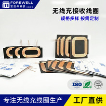 �������߳���Ȧ TWS����������Ӧ��Ȧ�������߳���Ȧ �ӹ�����