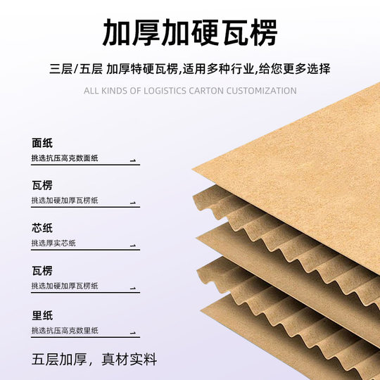 Airplane Box Packaging Box Custom Color Printing Express Packaging Box Square Carton Gift Box Color Box Carton Customization